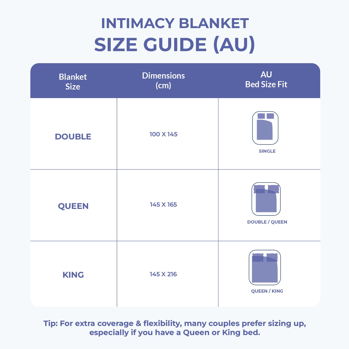 Waterproof Intimacy Blanket for Comfort & Protection - Buy 1 Get 1 FREE