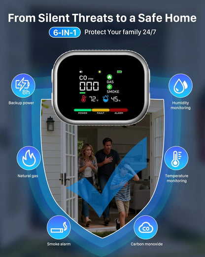 Mresio® 6-in-1 Combustible Gas & Carbon Monoxide Detector