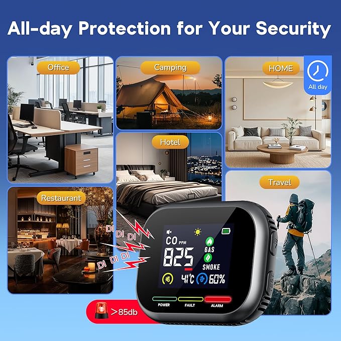 Mresio® 6-in-1 Combustible Gas & Carbon Monoxide Detector