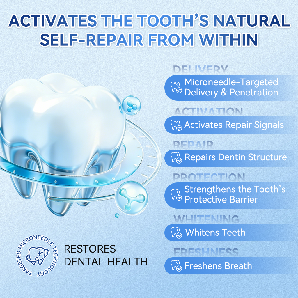 𝐇𝐞𝐚𝐥𝐫𝐢𝐳𝐞® 🦷 Tideglusib Fast‑Dissolving Tooth & Gum Repair Oral Strips ✨