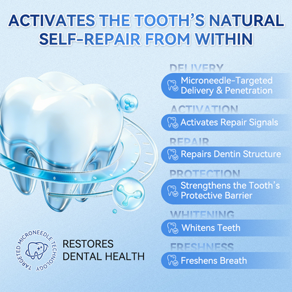 𝐇𝐞𝐚𝐥𝐫𝐢𝐳𝐞® 🦷 Tideglusib Fast‑Dissolving Tooth & Gum Repair Oral Strips ✨