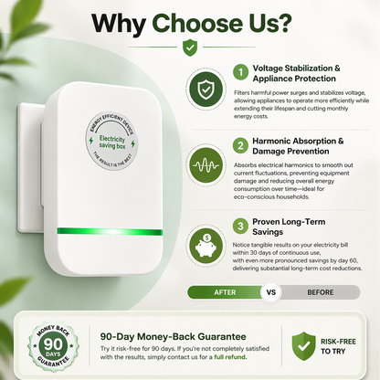 Power Stabilizer Plug-in - Voltage Stabilizer for Home Appliances