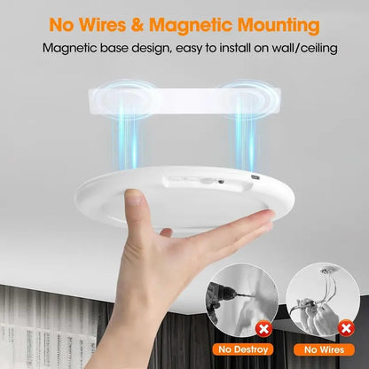 🔥 Hot Sale 53% OFF - Rechargeable Motion Sensor Ceiling Light with Remote