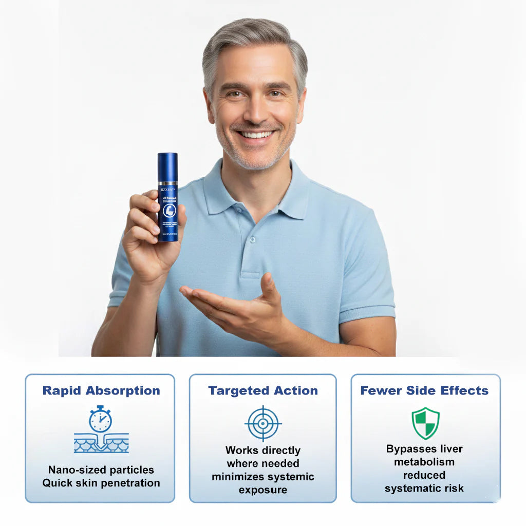 Alcuras® 37-Second Erection Spray