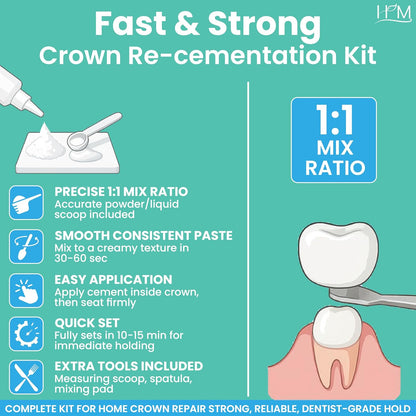 Dental filling kit