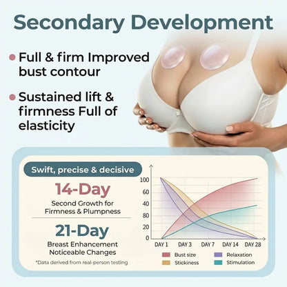 👍🏻Alcuras® Targeted Breast Enhancement Advanced Nano Microneedle Patch👍🏻👍🏻👍🏻