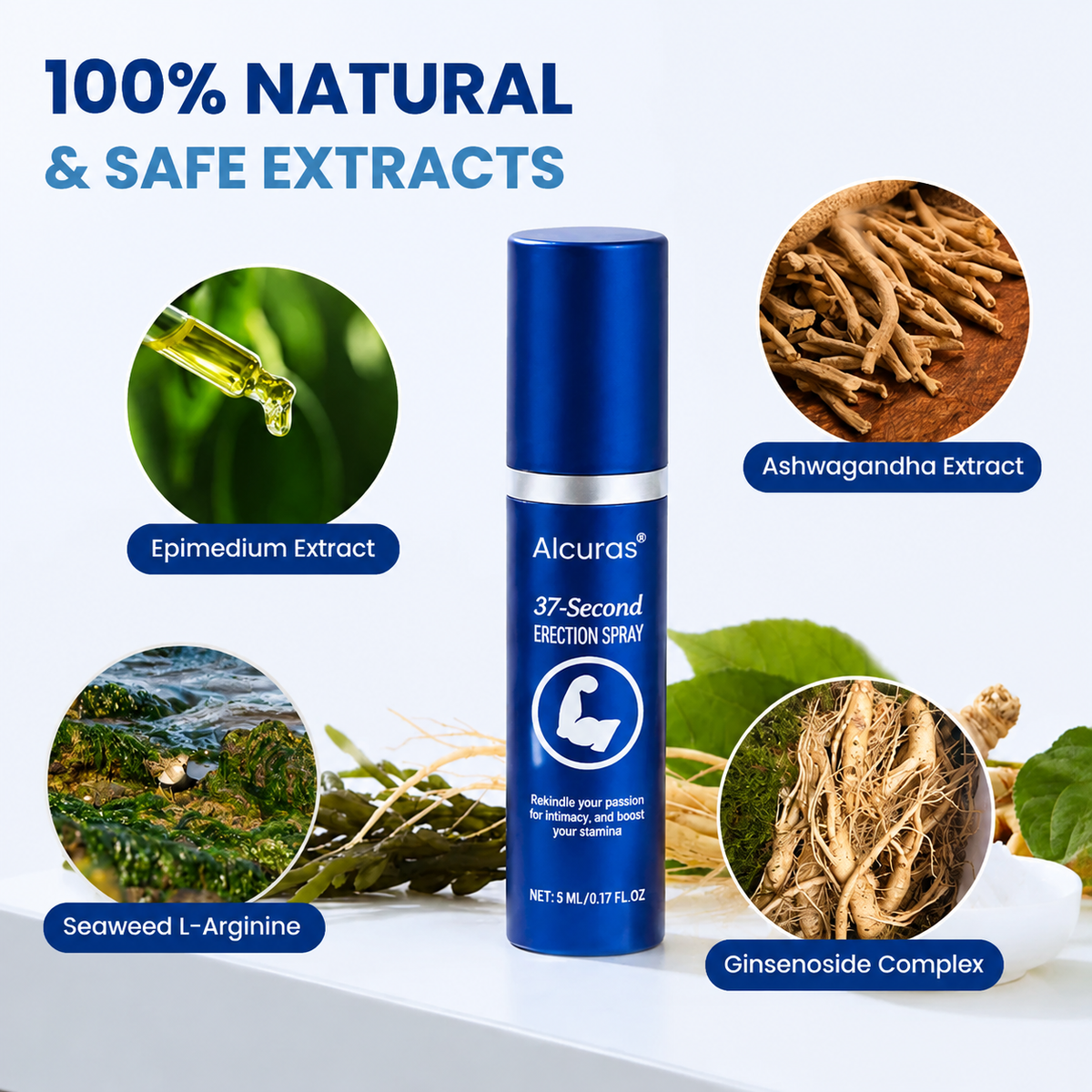 Alcuras® 37-Second Erection Spray