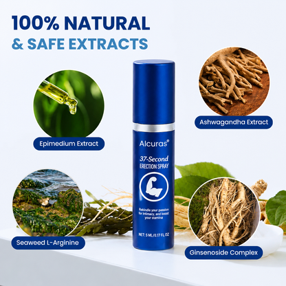 Alcuras® 37-Second Erection Spray