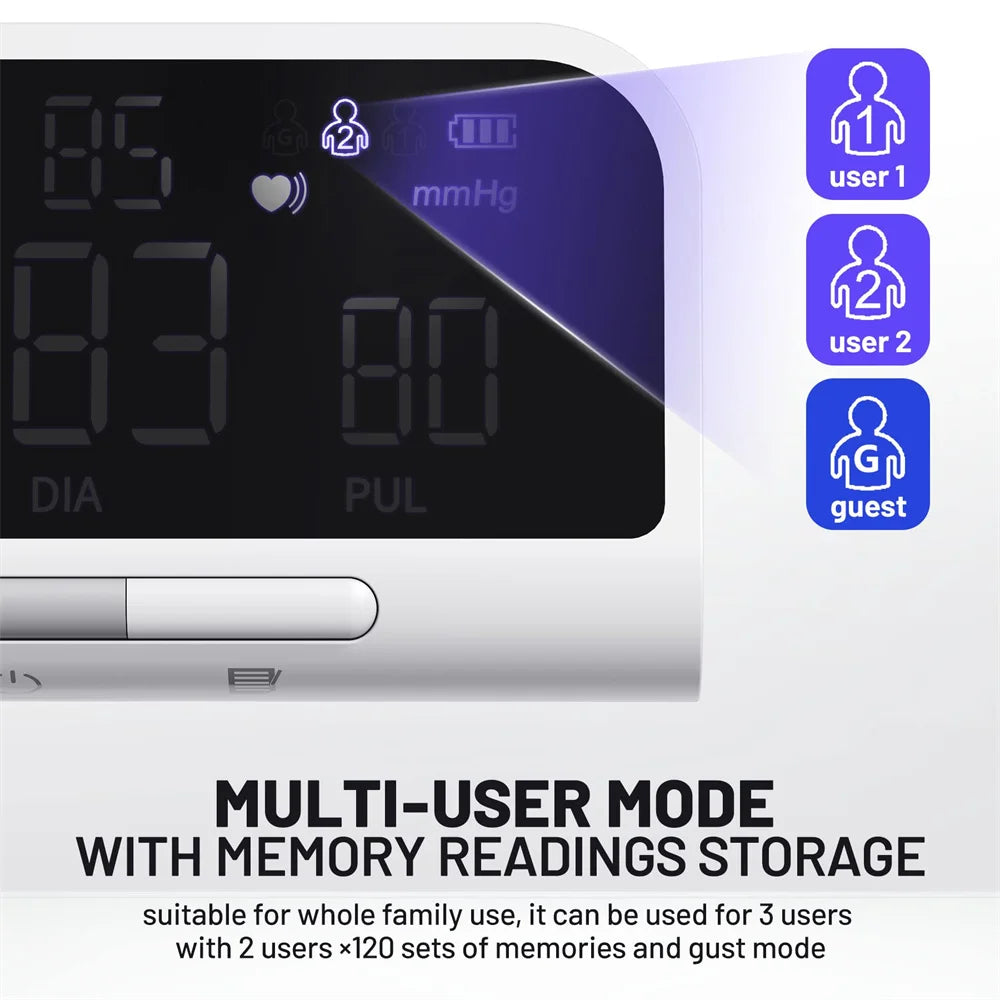 The American Association for Geriatric Health subsidizes the Mresio "Smart Blood Pressure Monitor"