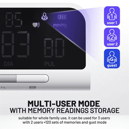 The American Association for Geriatric Health subsidizes the Mresio "Smart Blood Pressure Monitor"