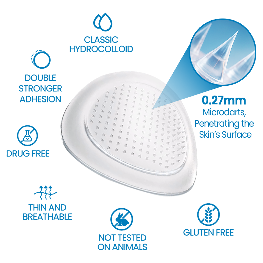 𝐇𝐞𝐚𝐥𝐫𝐢𝐳𝐞® Hyaluronic Joint Relief Microneedle Patch