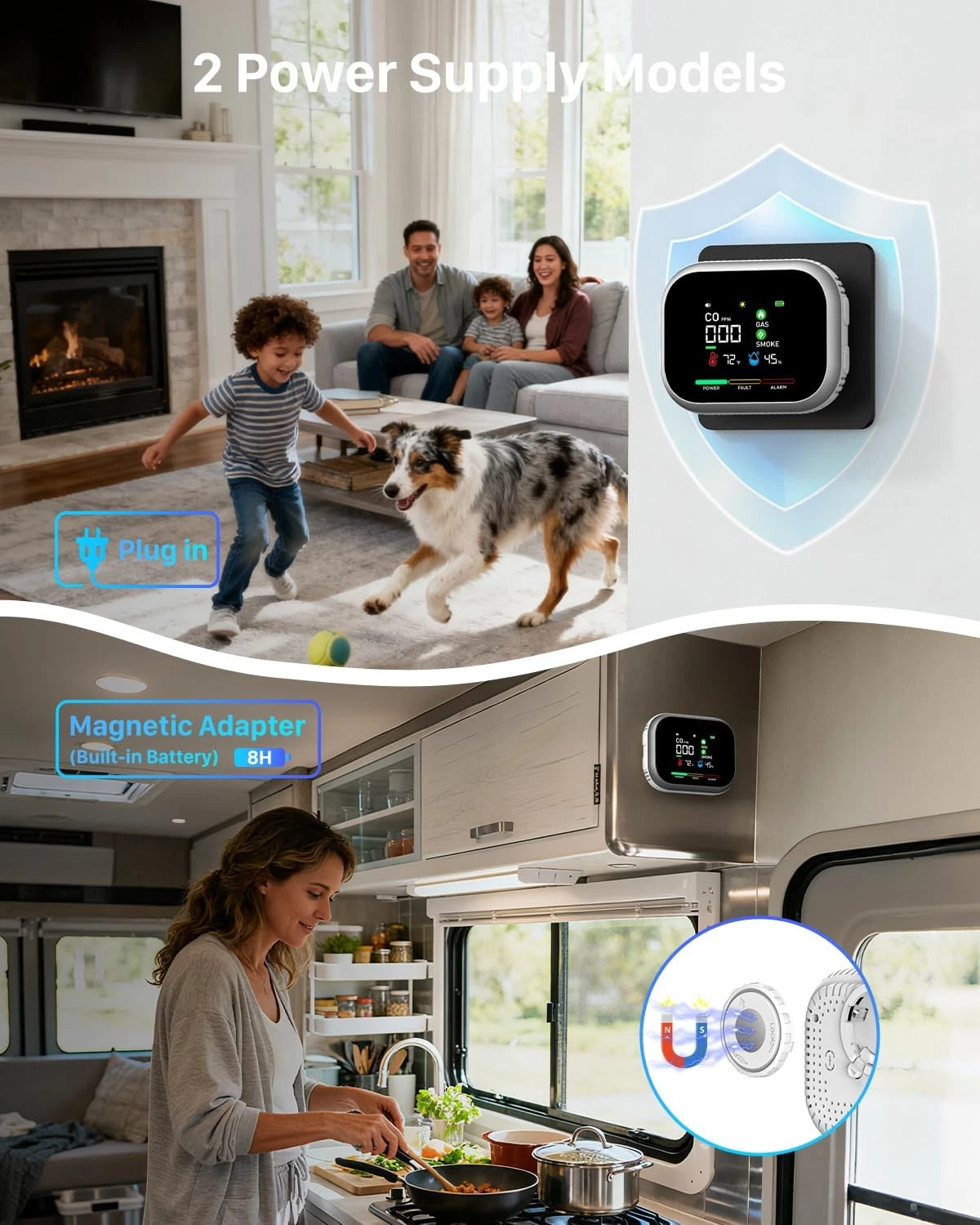 Mresio® 6-in-1 Combustible Gas & Carbon Monoxide Detector
