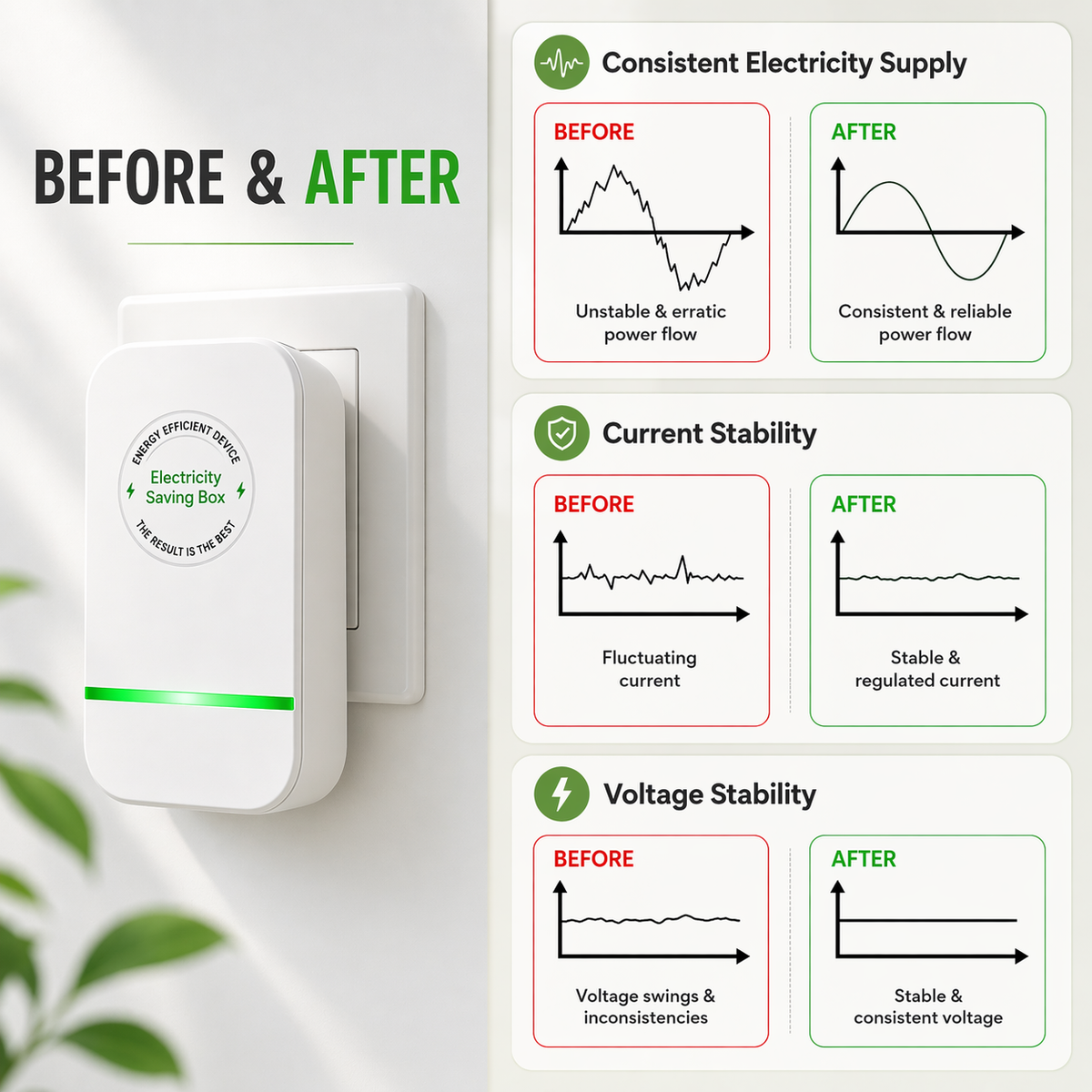 Power Stabilizer Plug-in - Voltage Stabilizer for Home Appliances