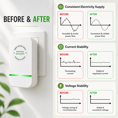 Power Stabilizer Plug-in - Voltage Stabilizer for Home Appliances
